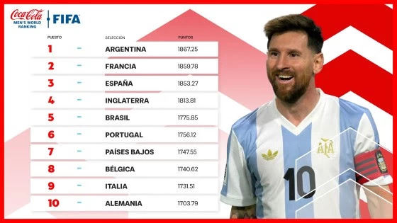 Foto: FIFA