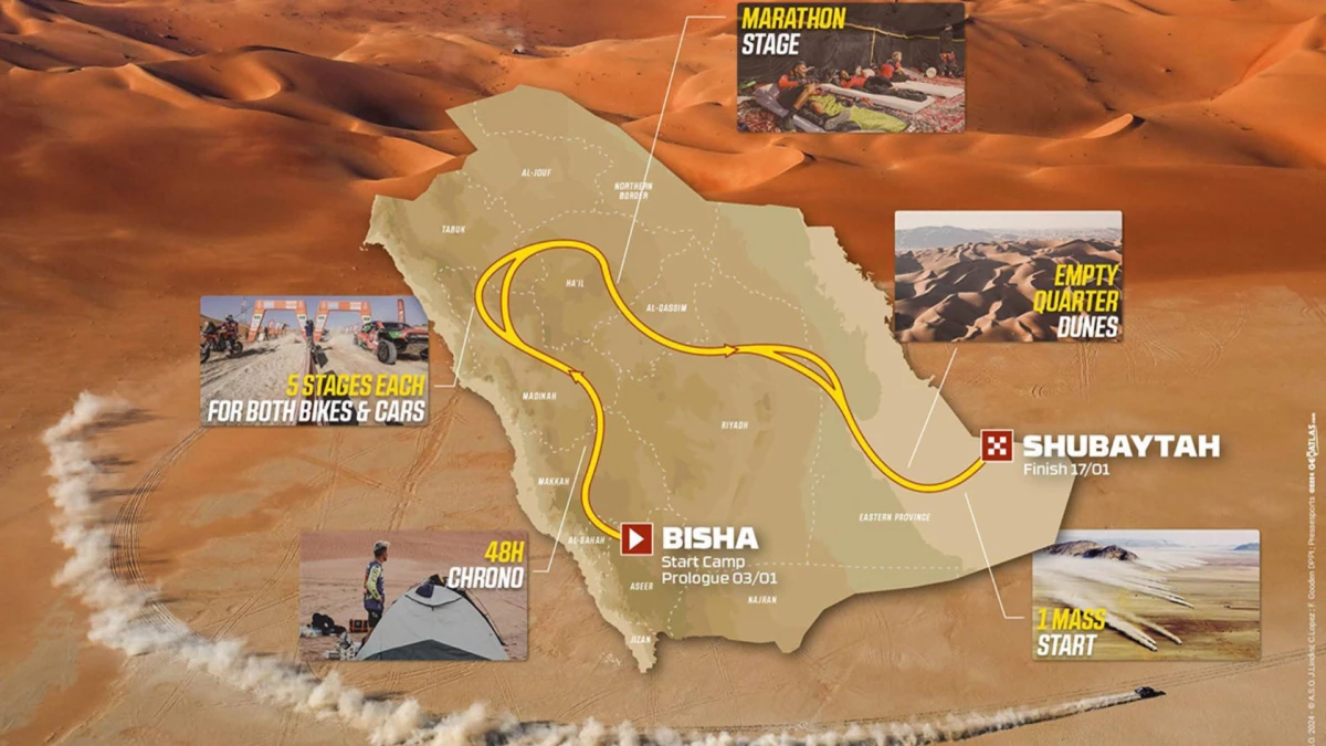 Foto: IG Rally Dakar