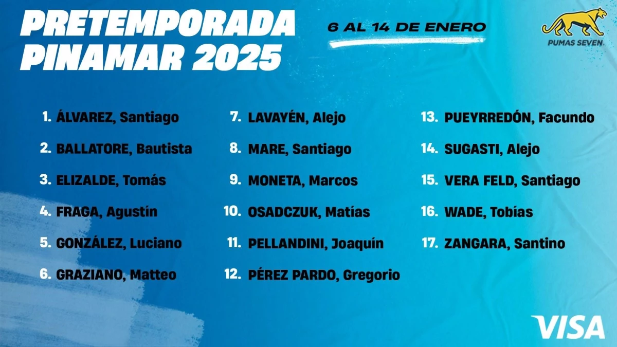 Foto: X@@lospumas7arg