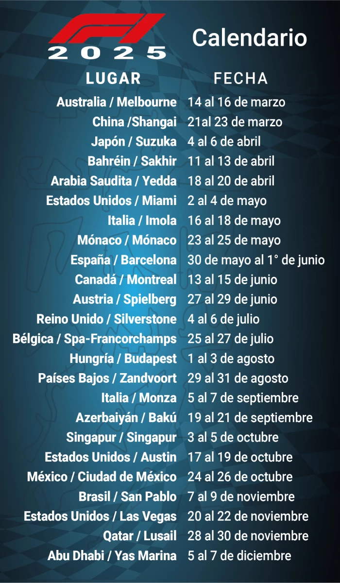 Foto: Contenidos Informativos