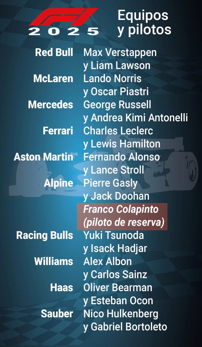 Foto: CONTENIDOS INFORMATIVOS