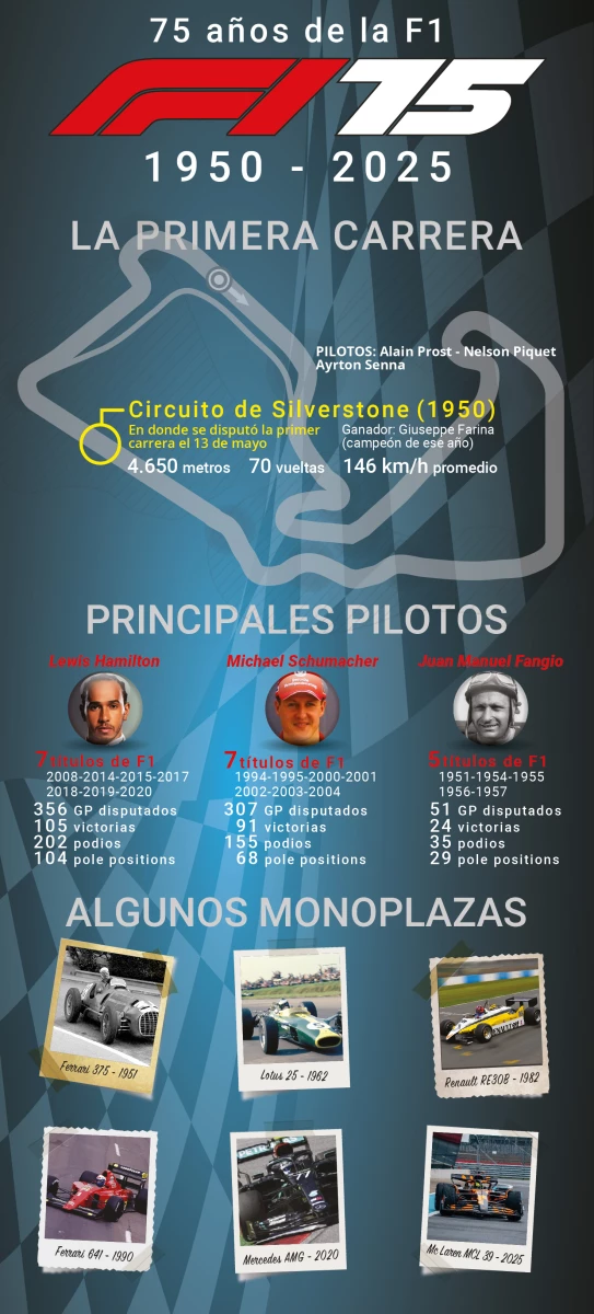 Foto: Contenidos Informativos