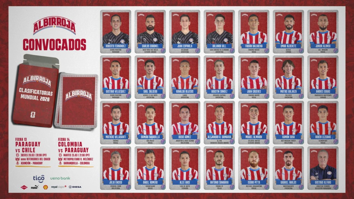 Foto: “X” de Selección Paraguaya (@Albirroja).