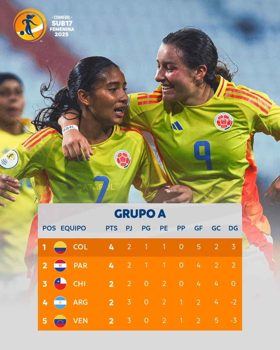 Foto: Conmebol