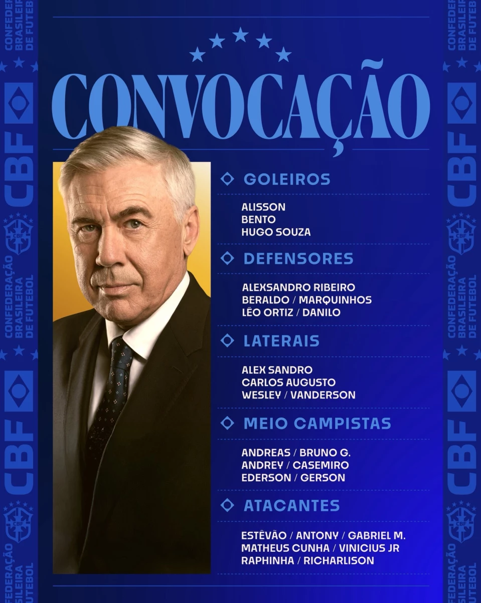 La primera lista de Ancelotti con 26 jugadores. &nbsp;Foto: “X” CBF Futebol (@CBF_Futebol).
