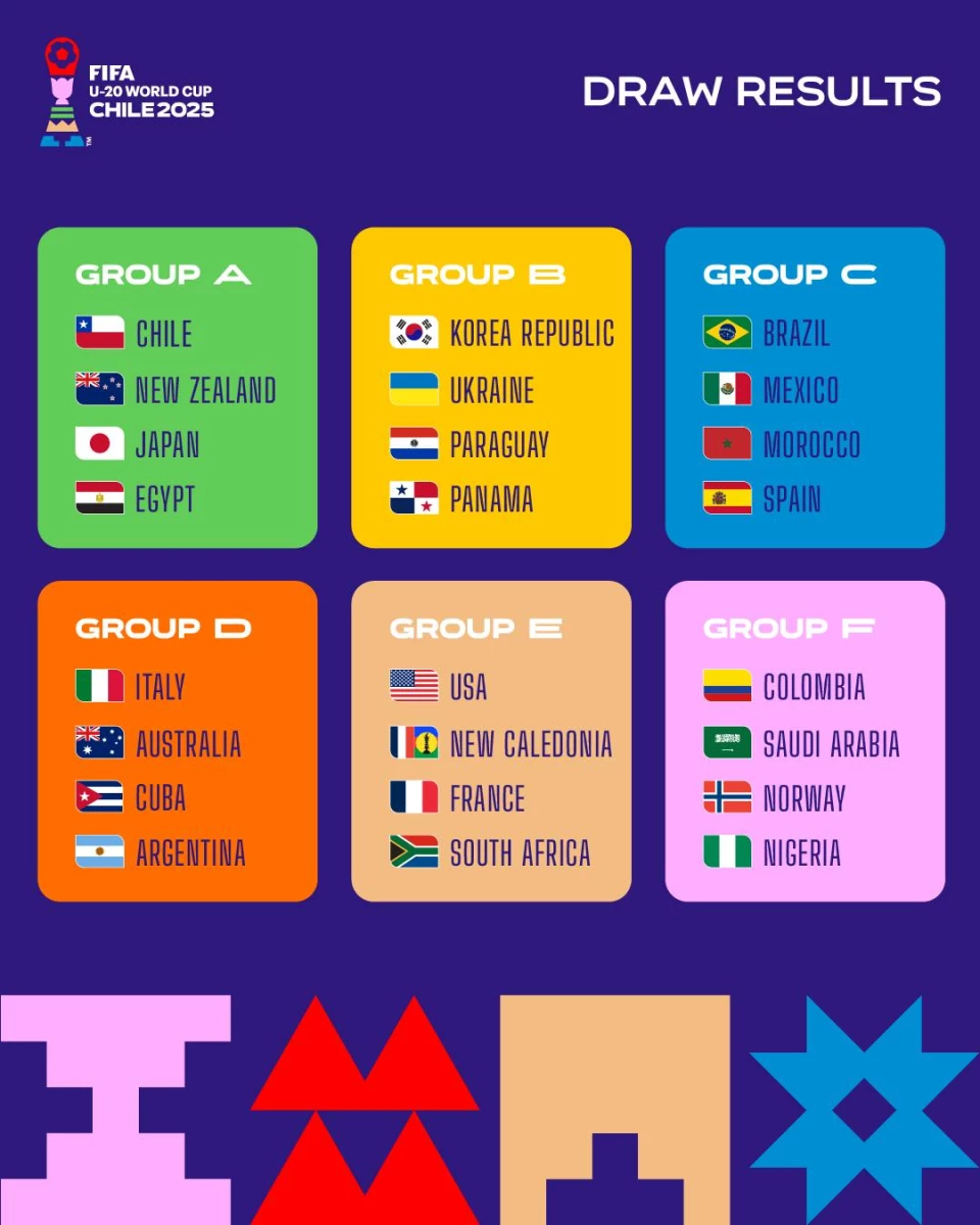 Imagen: X@FIFAWorldCup