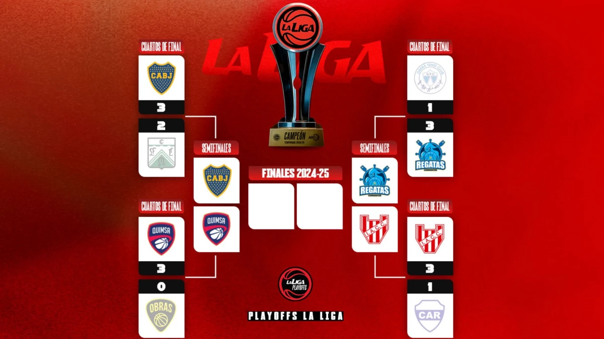 Foto: LNB Contenidos.&nbsp;