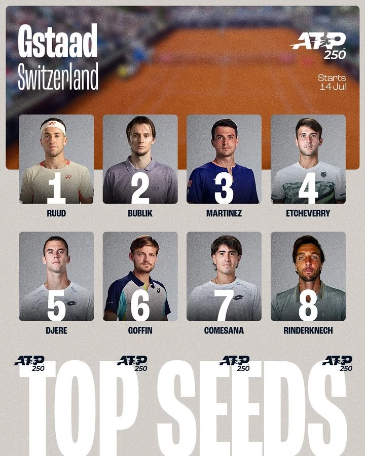 Los argentinos Tomás Etcheverry y Francisco Comesaña, entre los favoritos al título en el ATP 250 de Gstaad. (Foto: @ATPTour)