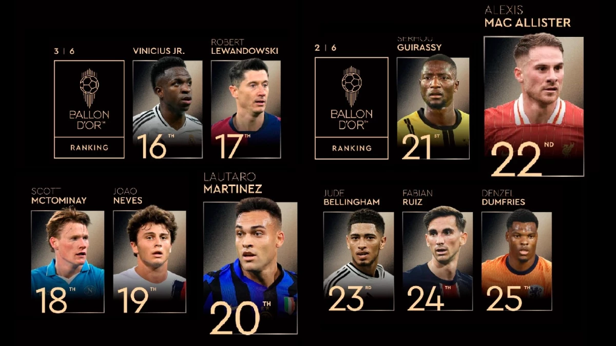 Foto:X de Ballon DOr. Los argentinos Martínez y Mac Allister fueron elegidos en las posiciones 20 y 22, respectivamente.&nbsp;