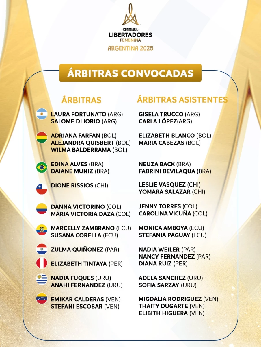 Foto: Conmebol.