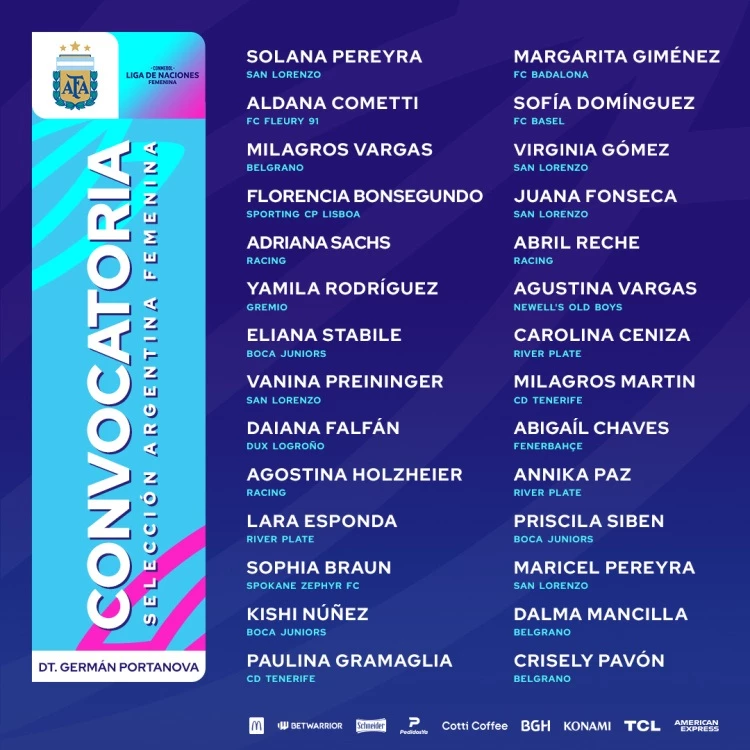 Foto: Prensa AFA. La lista de 28 jugadoras que brindó el DT Germán Portanova