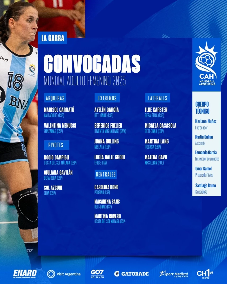 Foto:@CAHandball. Las 16 jugadoras elegidas por el DT Mariano Muñoz