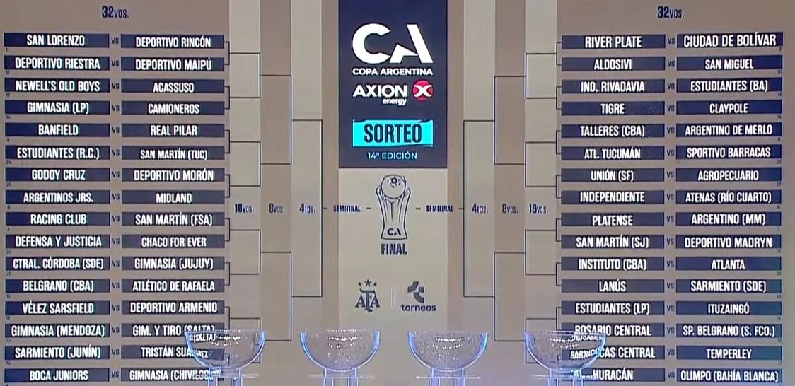 Los 32avos de final de la Copa Argentina 2026. Foto: Captura YouTube.