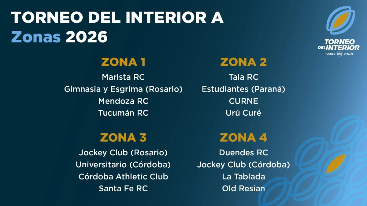 Foto de la Unión Argentina de Rugby.