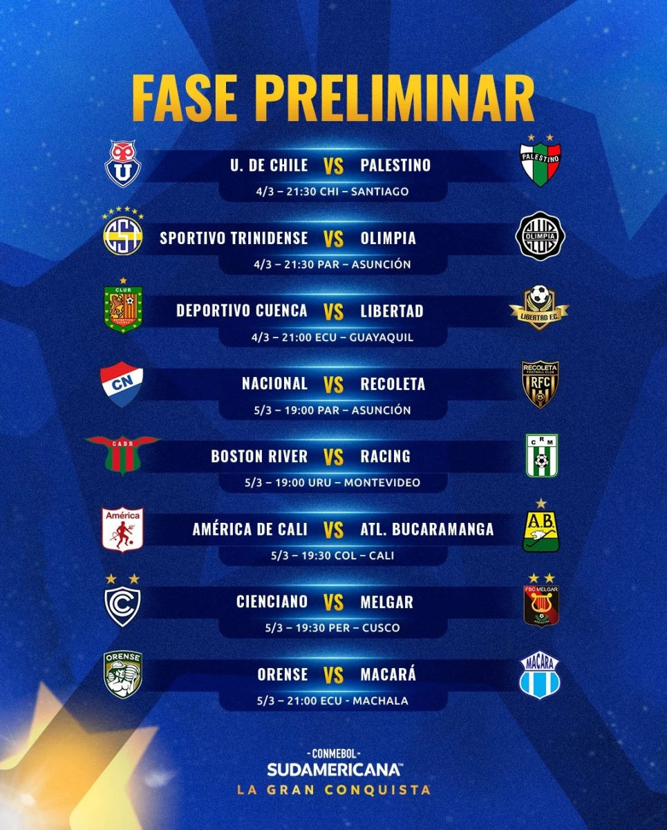 Foto: “X de CONMEBOL.com (@CONMEBOL).