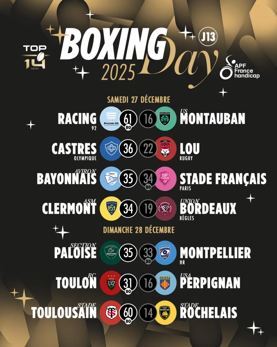 Foto: “X” de TOP 14 Rugby (@top14rugby).