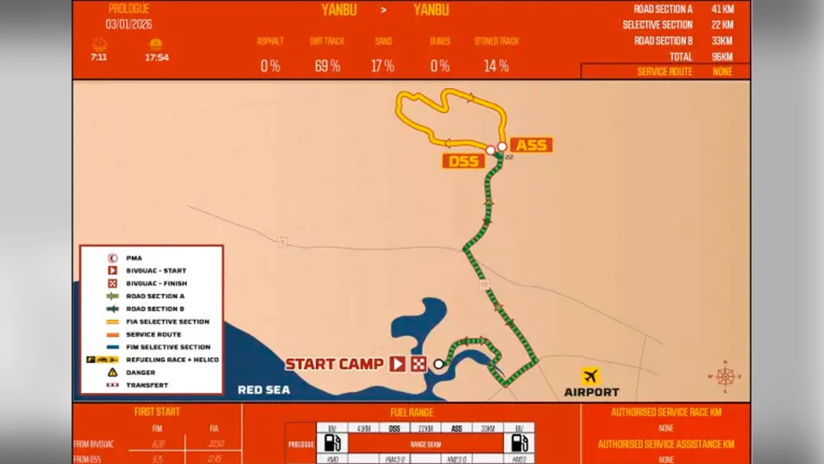 El recorrido del Prólogo de la edición 48 del Rally Dakar | Foto: ASO  Rally Dakar