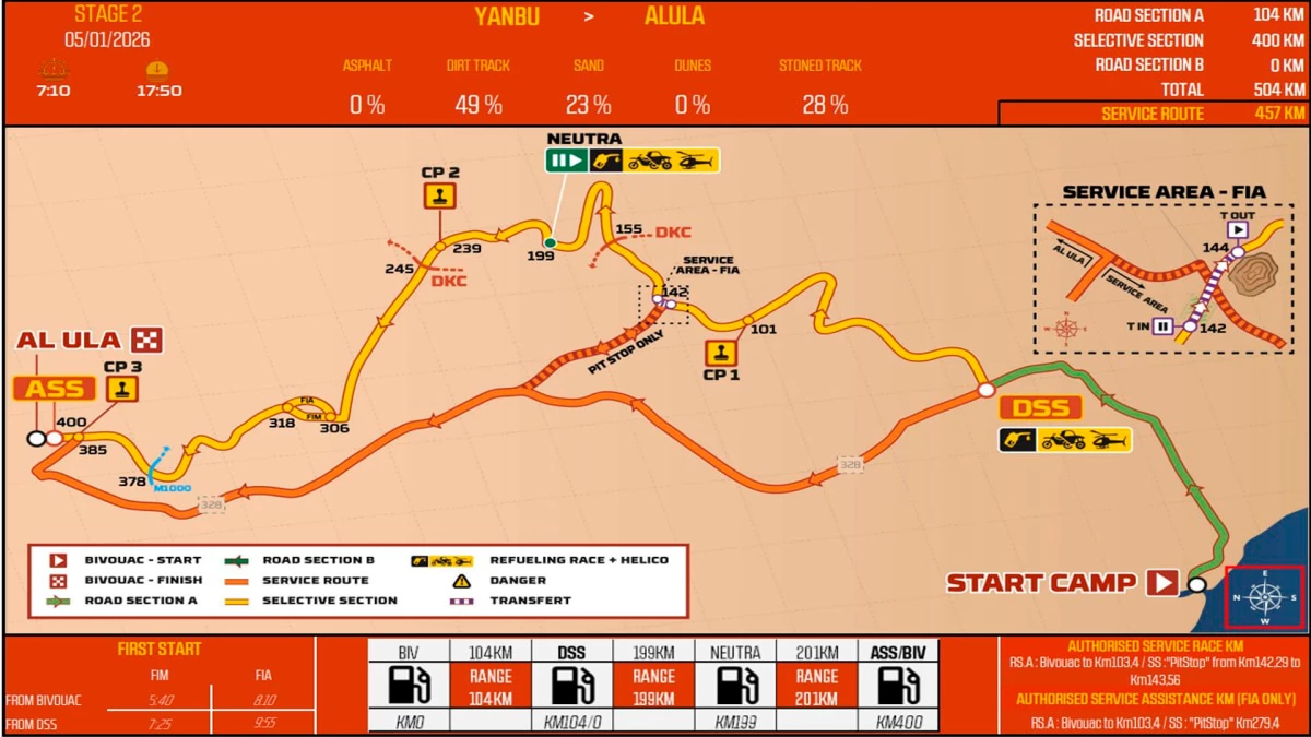 La Etapa 2 del Rally Dakar saldrá desde Yanbu y llegará a AlUla | Foto: ASO Rally Dakar
