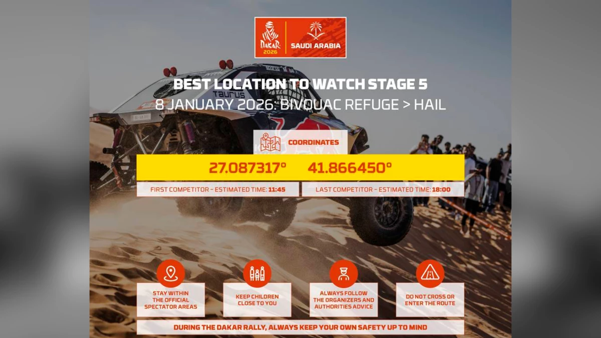 La ubicación que brinda la organización acerca de dónde se ubican los competidores y desde dónde partirán rumbo a Hail | Foto: ASO  Rally Dakar