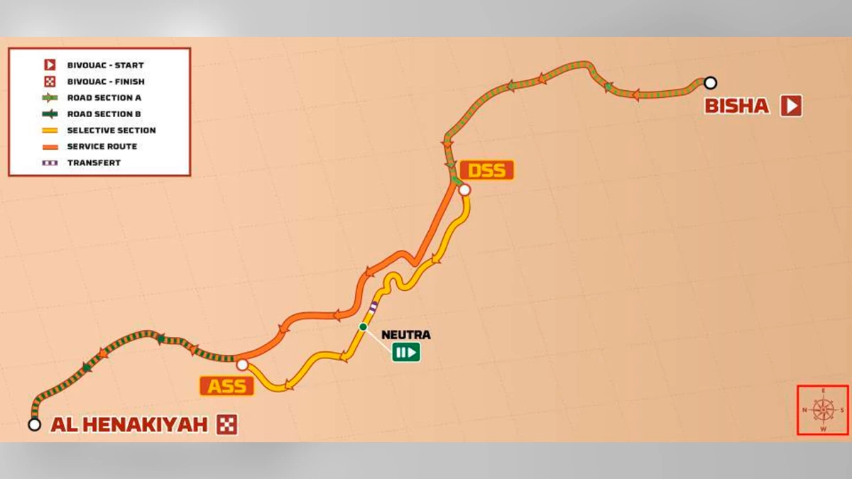 El Rally Dakar transita su 11ma Etapa en suelo saudí donde las motos, coches y camiones buscarán buenos resultados a su llegada a Al Henakiyah | Foto: ASO  Rally Dakar