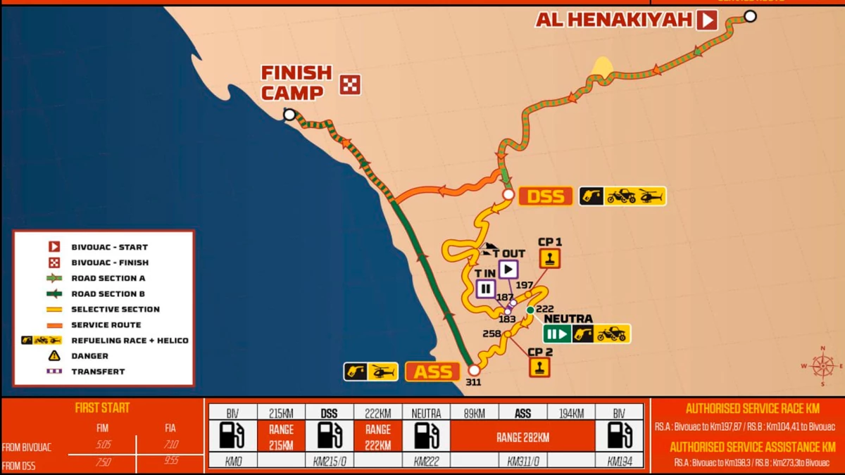 La Etapa 12 propone adrenalina y una definición sin certezas | Foto: ASO