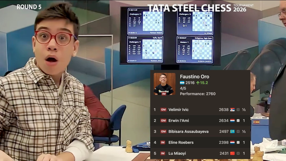 Foto:@tatasteelchess. Faustino Oro es una de las sorpresas y figuras del Challenger de Wijk aan Zee, en los Países Bajos