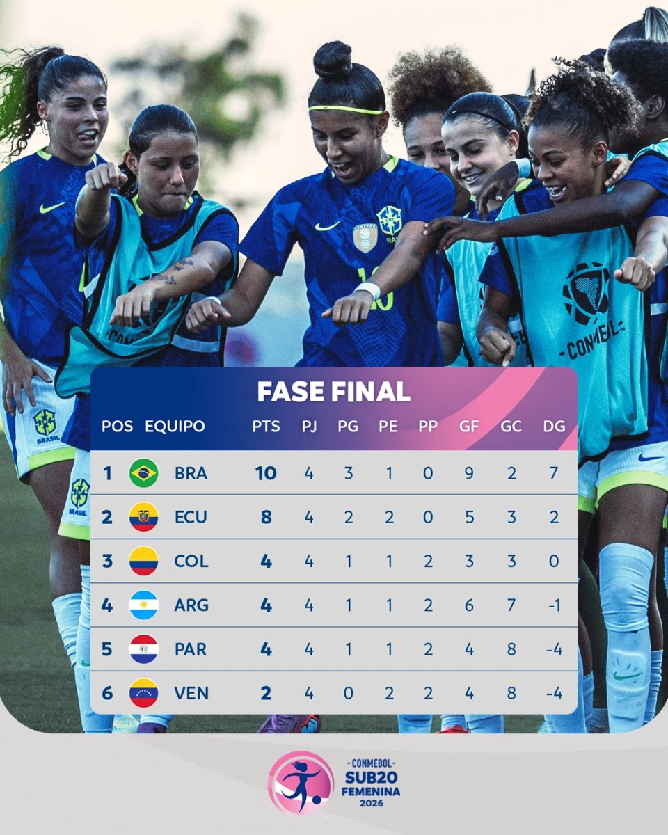 Foto: Prensa Conmebol.