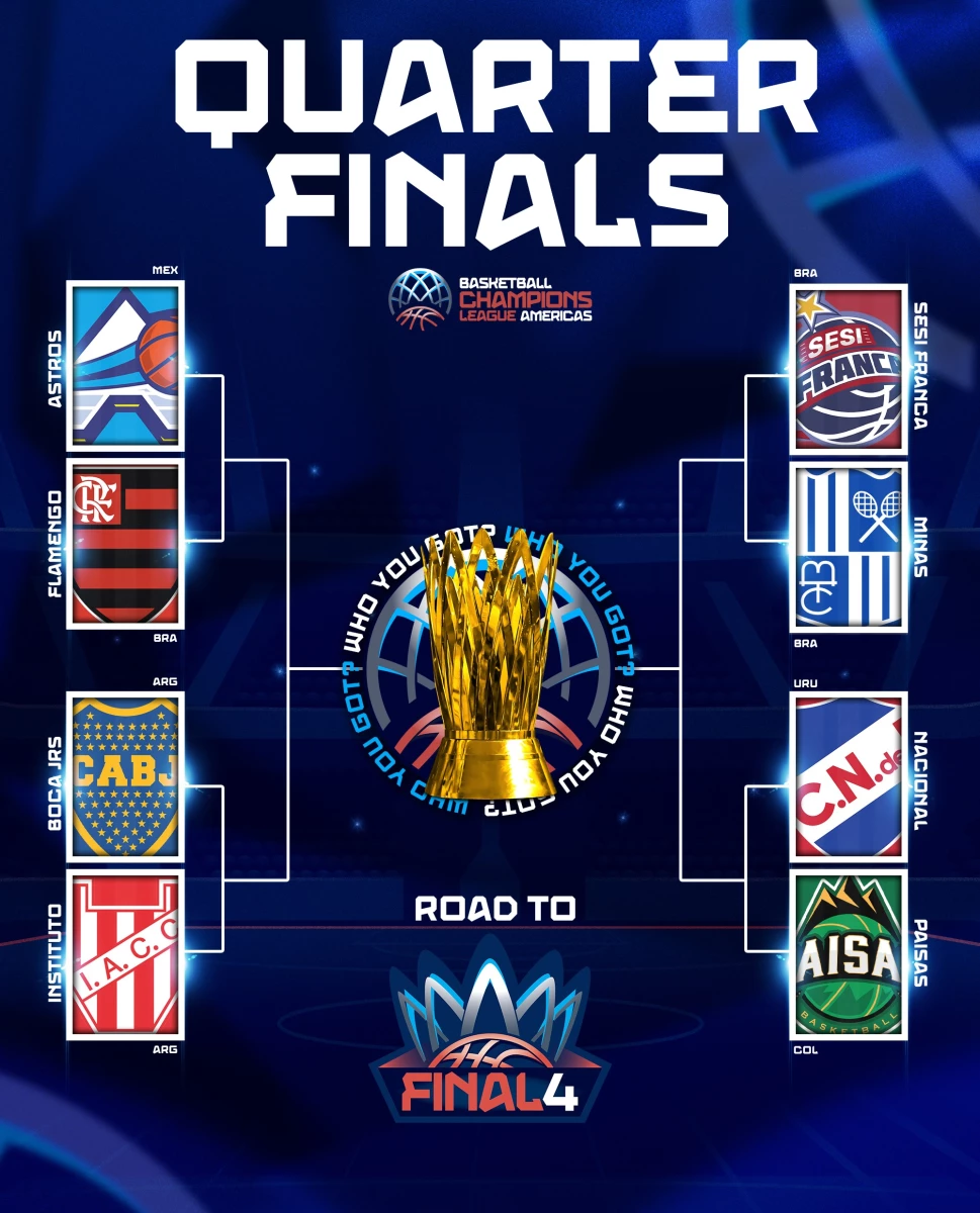 Foto: “X de #BCLAmericas (@BCLAmericas).