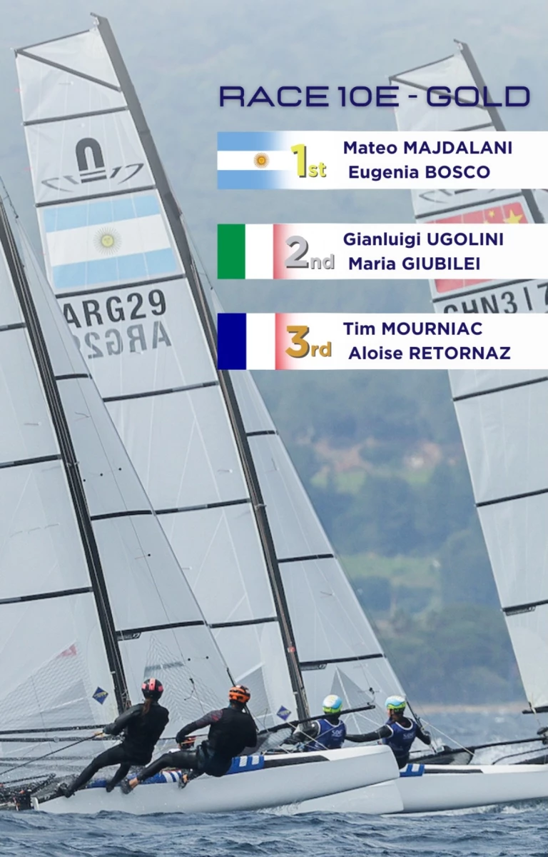 Foto: @nacra17sailing