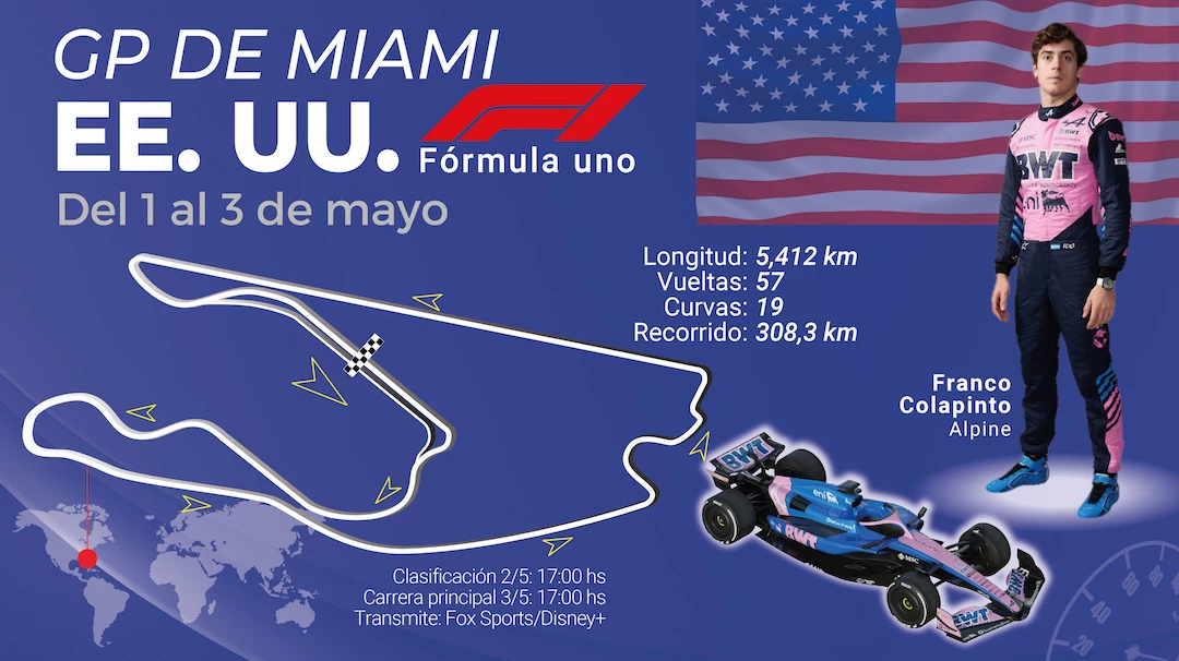 Infografía: Fernando Vinella:
