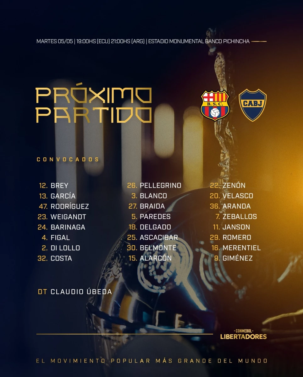 Foto: “X” de Boca Juniors (@BocaJrsOficial).