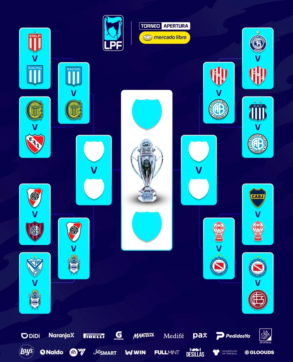Foto: El programa de cuartos de final.&nbsp;