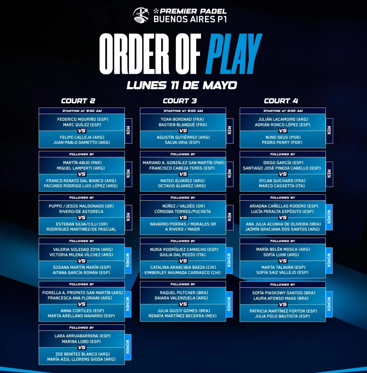 Foto: @premierpadel