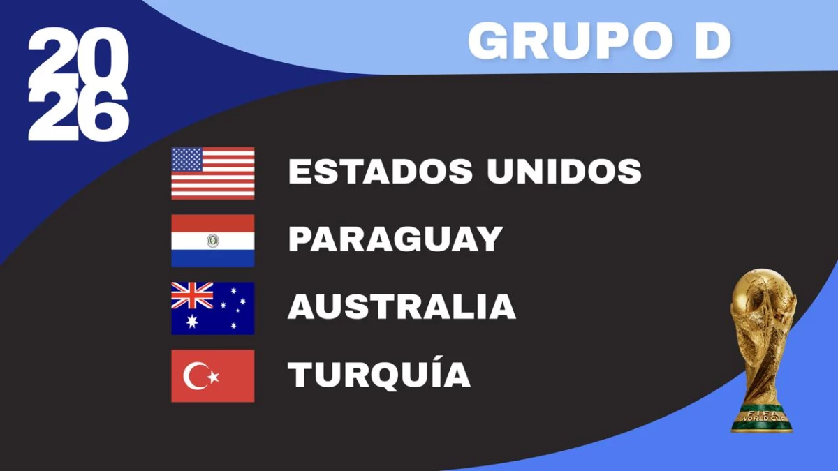 (Infografía: Luciana Kiner).