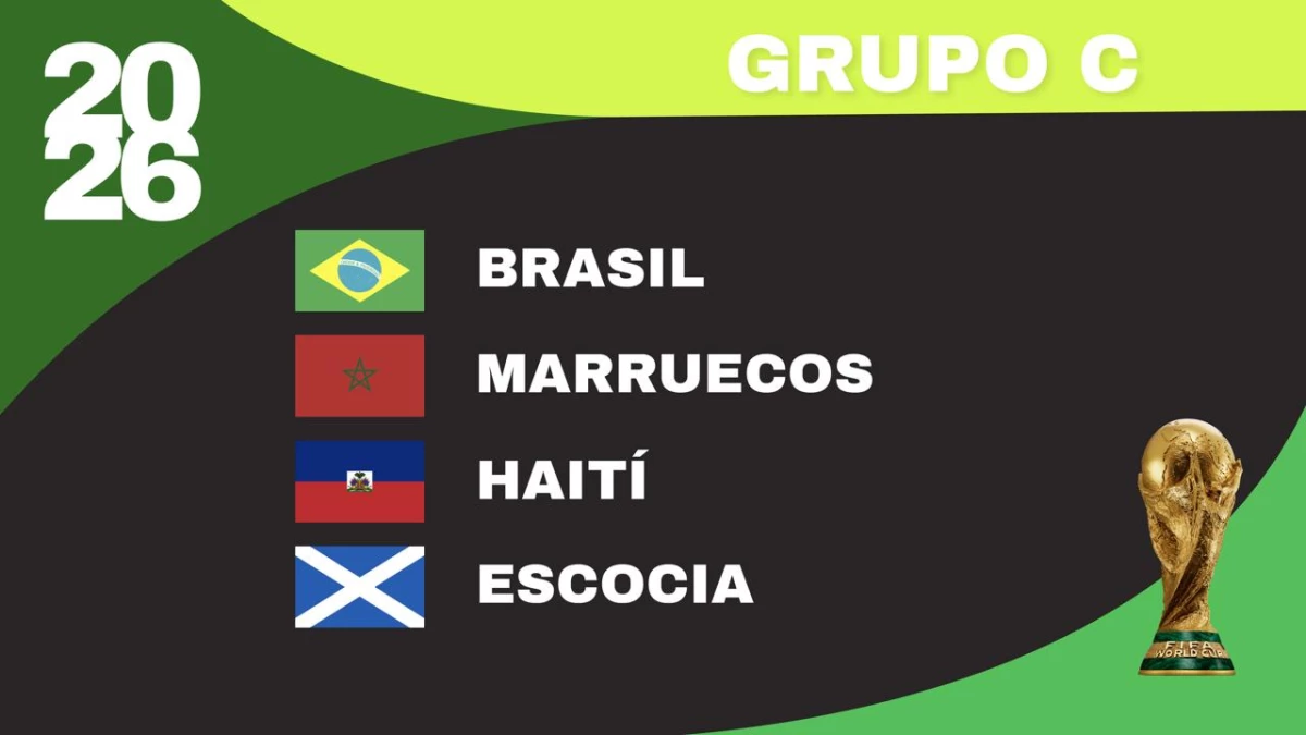 (Infografía: Luciana Kiner).