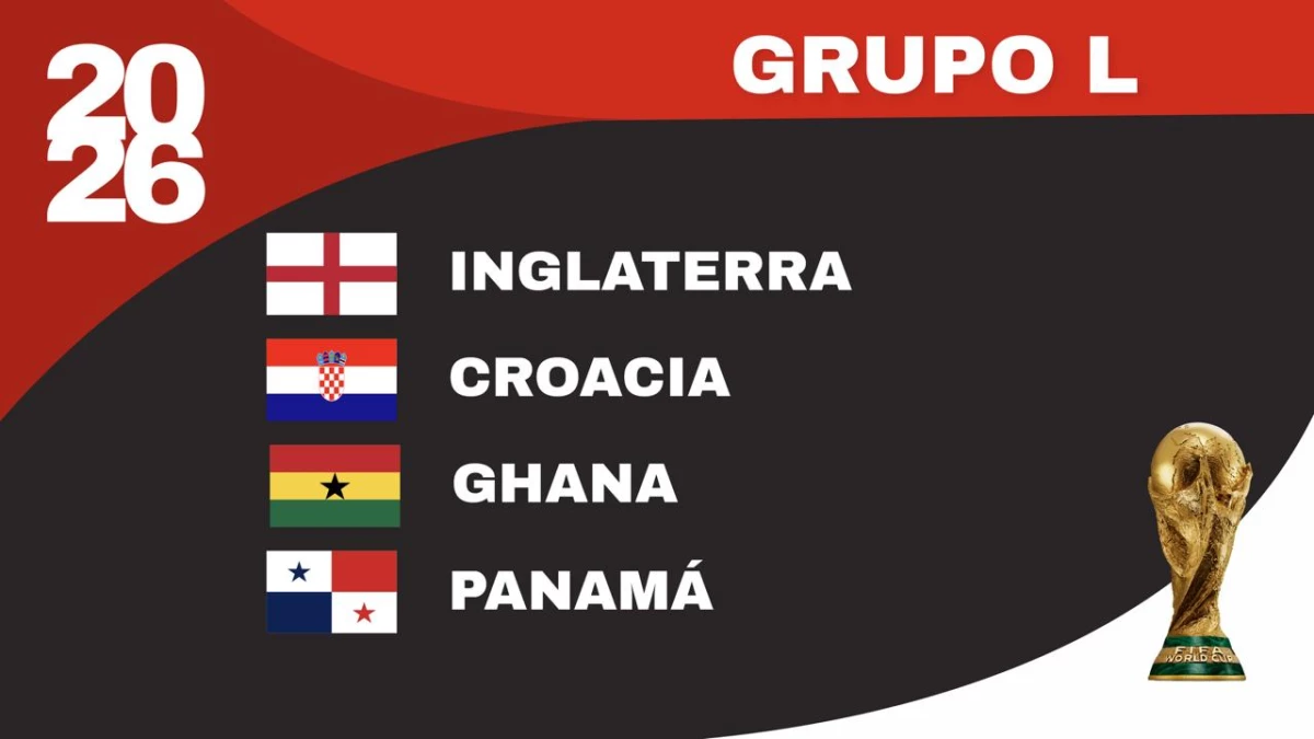 (Infografía: Luciana Kiner).