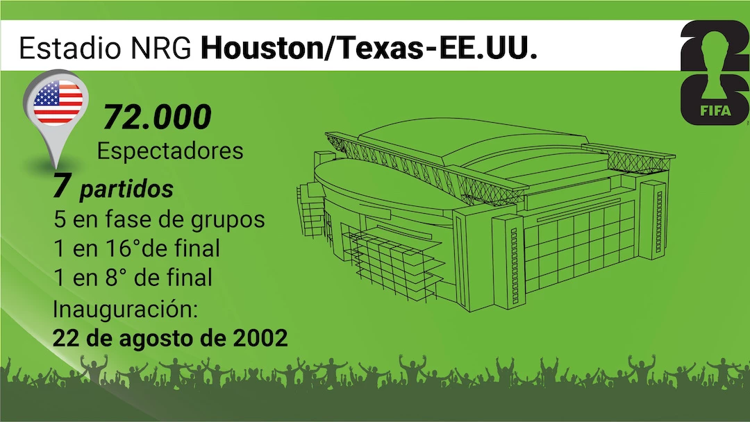 (Infografía: Fernando Vinelli).