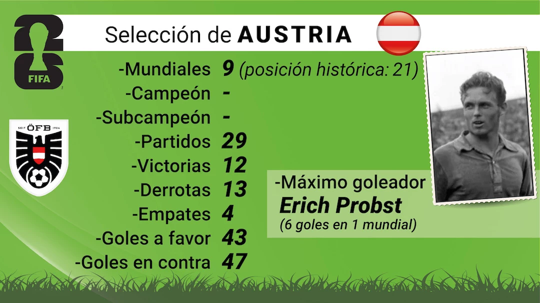 (Infografía: Fernando Vinella).