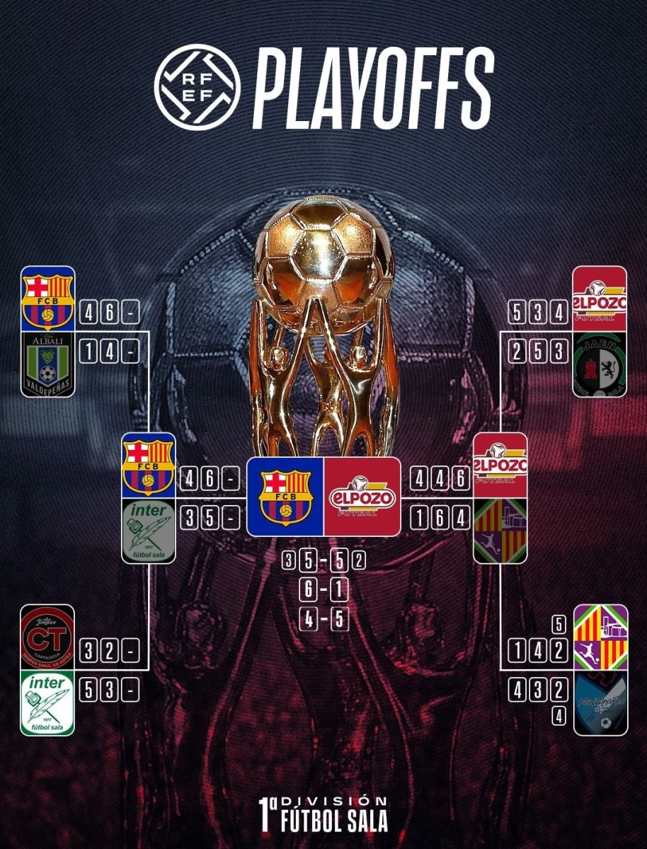 Foto: “X” de Futsal RFEF (@FutSalRFEF).