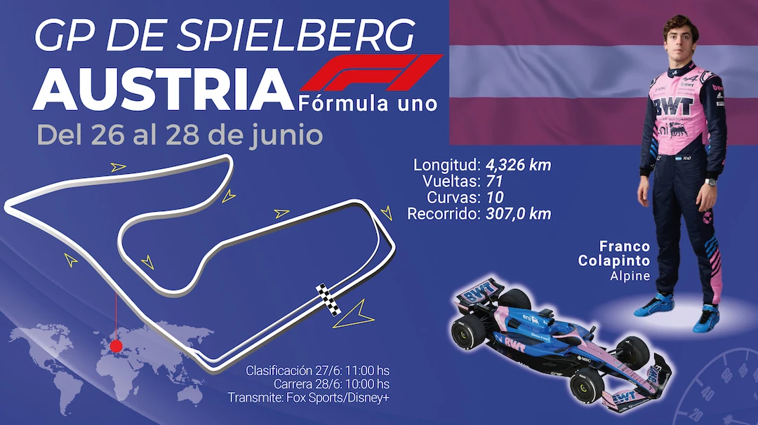 (Infografía: Fernando Vinella).