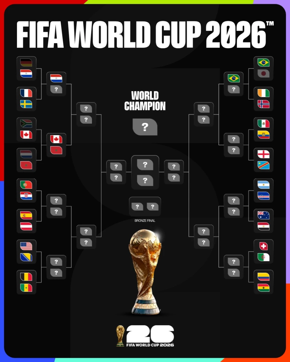 Foto: X FIFA.