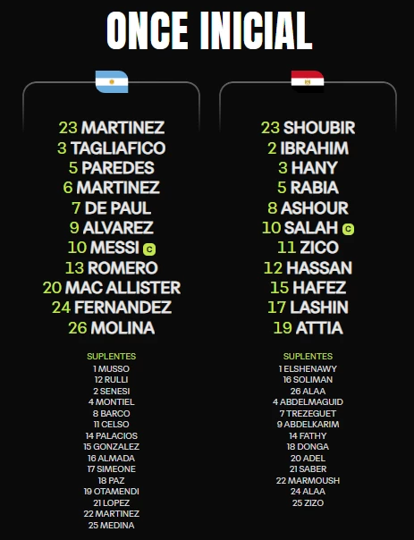 Foto: FIFA.