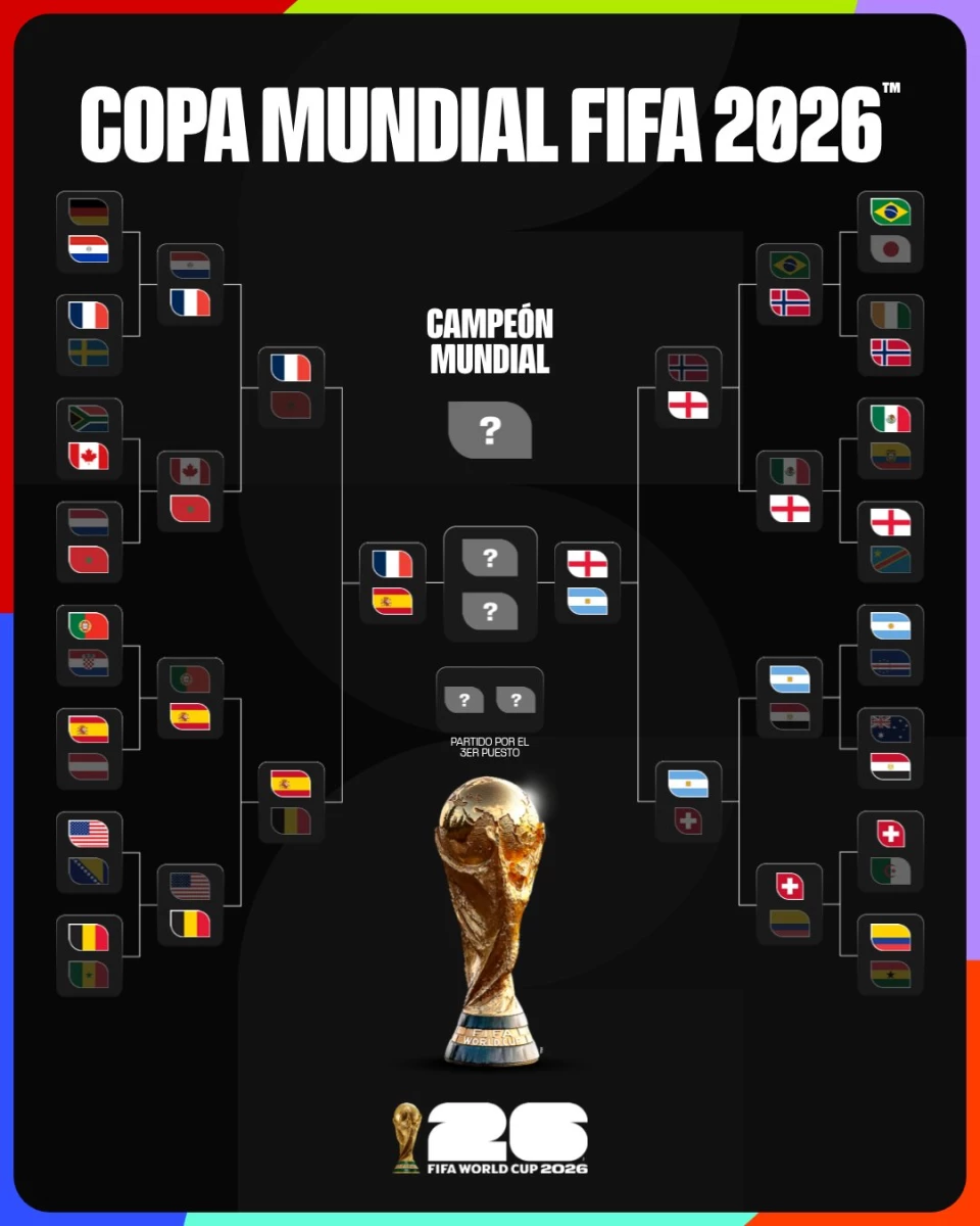 Foto de la FIFA.