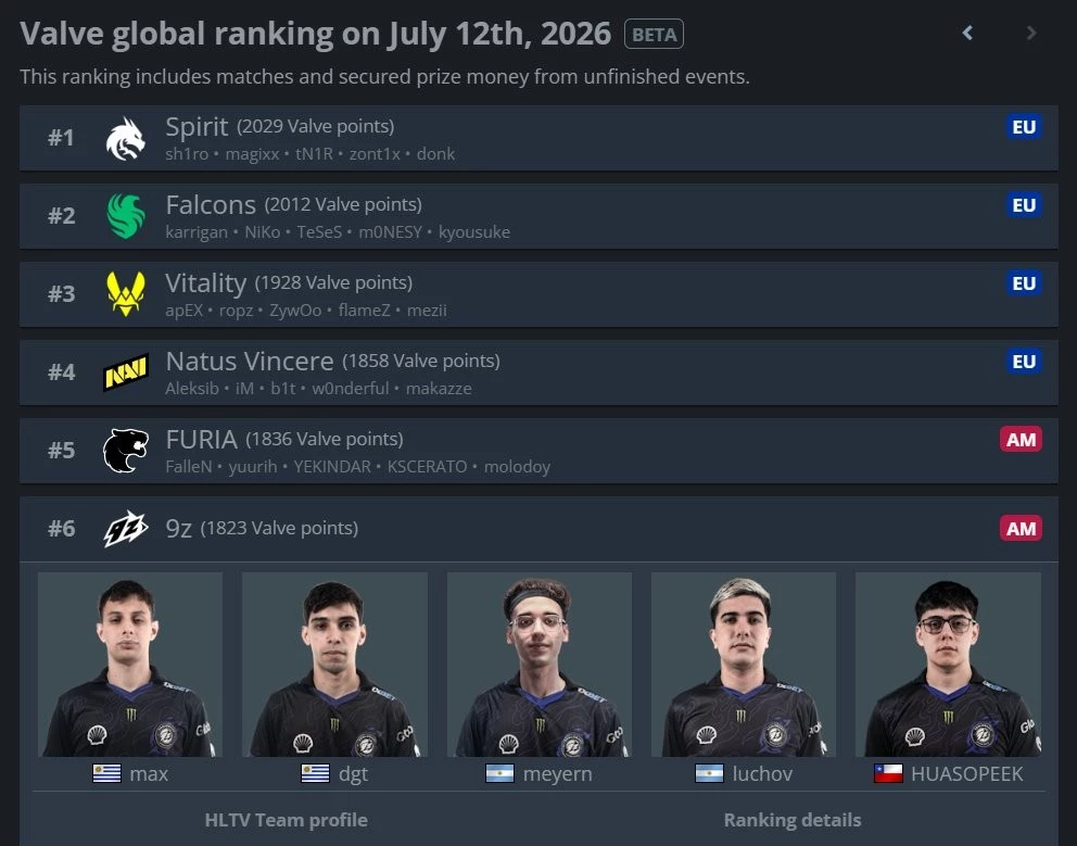 Foto de HLTV.