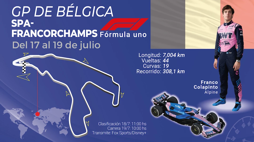 (Infografía: Fernando Vinella).