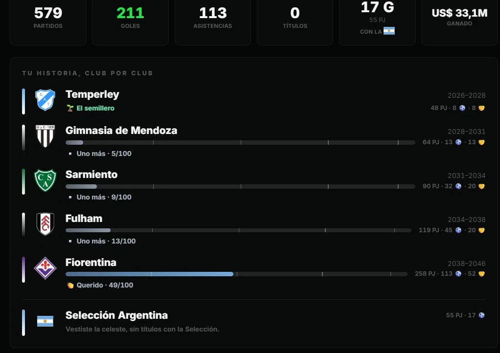 Foto: Captura.