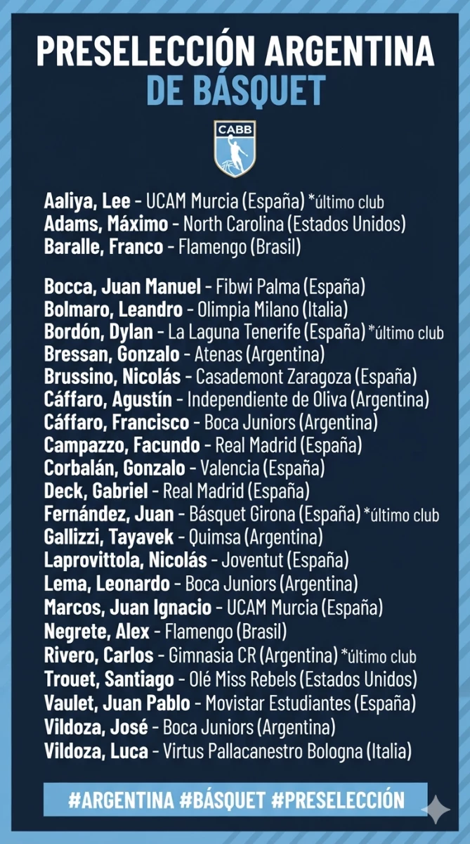 Foto: Deportv.