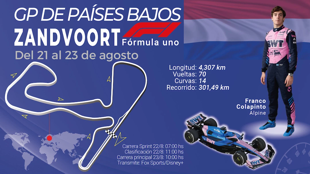 (Infografía: Fernando Vinella).