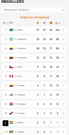 DeporTV