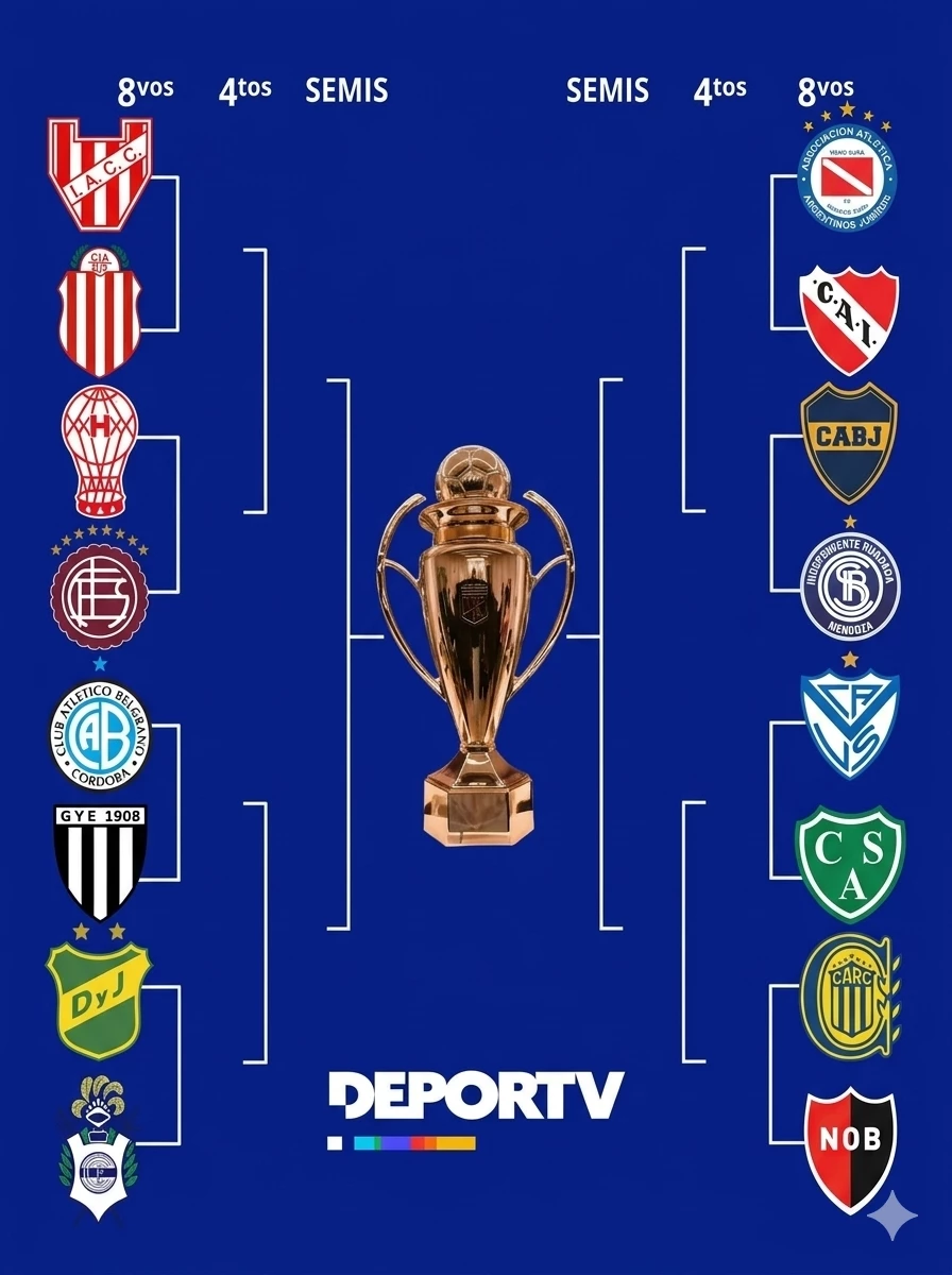 Foto: Deportv.